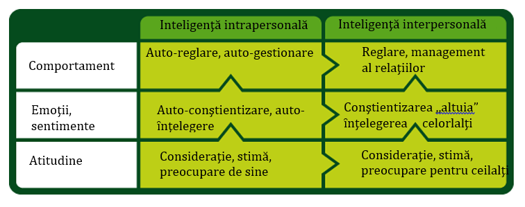 qual1