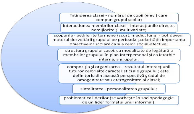 qual2020 ac 17